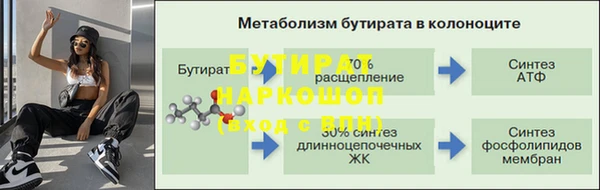 мефедрон мука Волоколамск